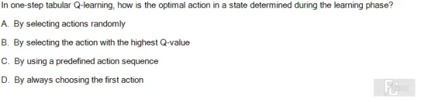 REL301m SP26 FE RE_Question 5.webp