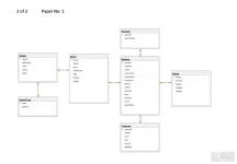 DBI202 SP26 B5 PE_002.webp