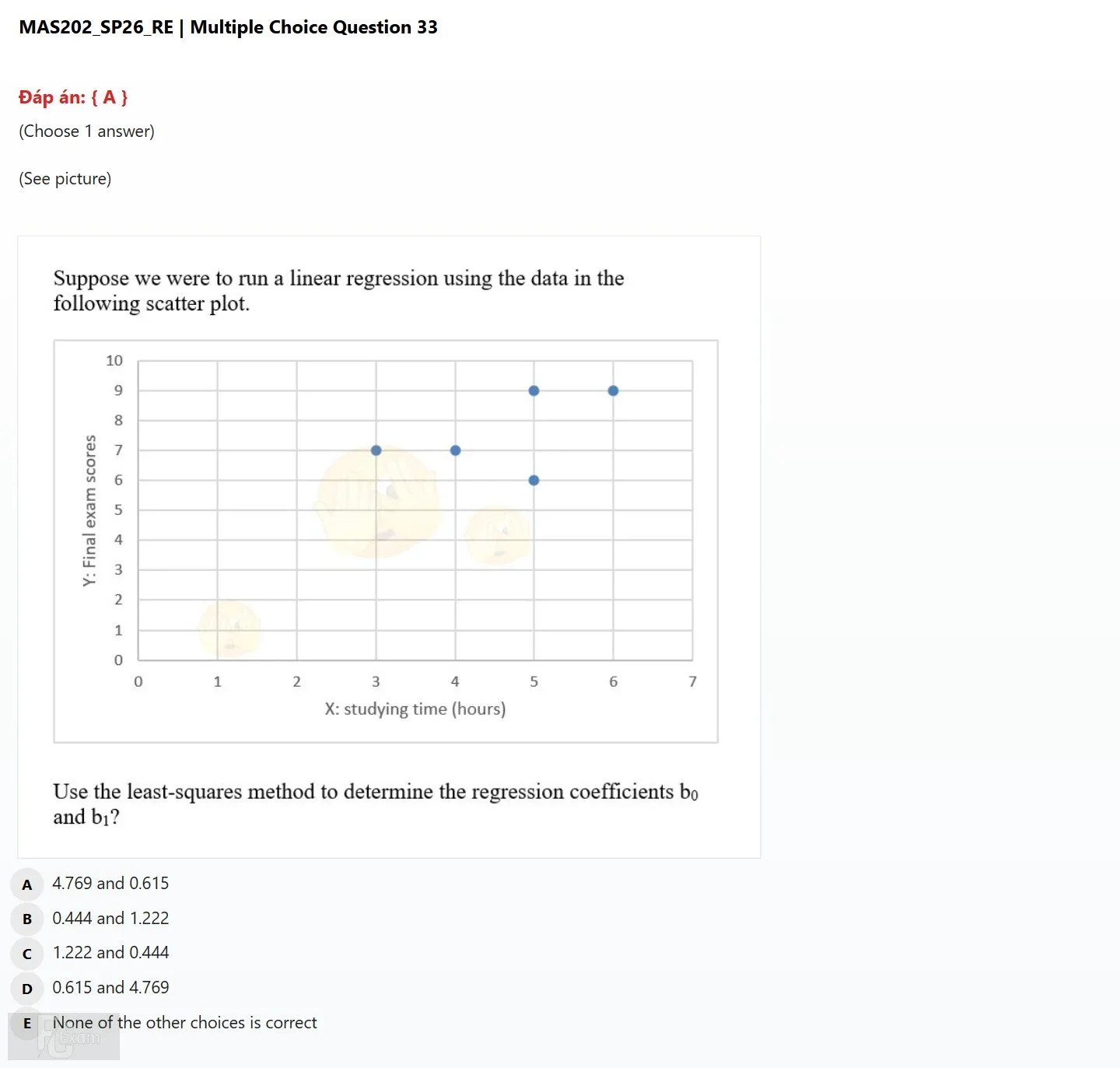 MAS202 SP2026 FE RE_033.webp