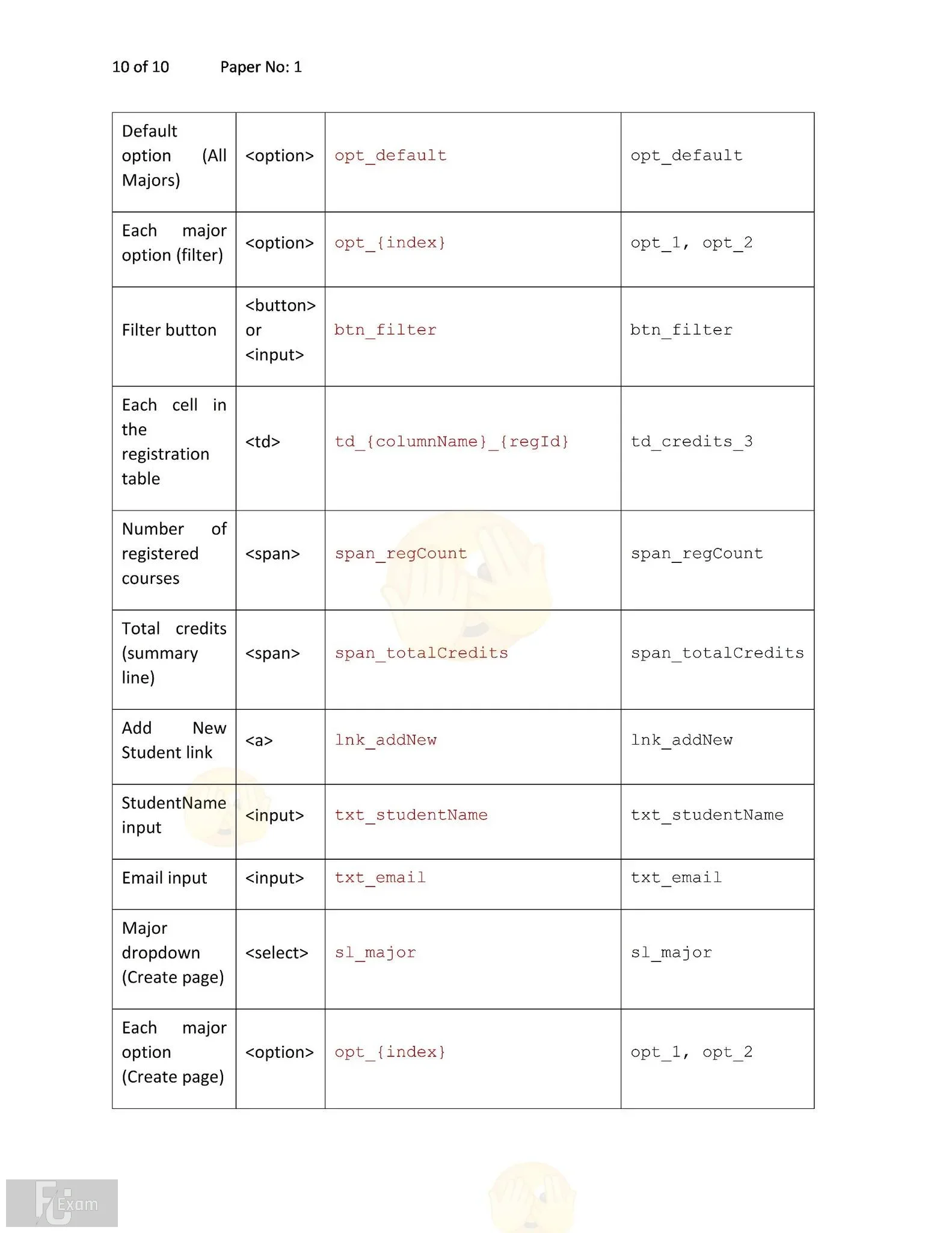 PRN222 SP26 PE NO1_010.webp